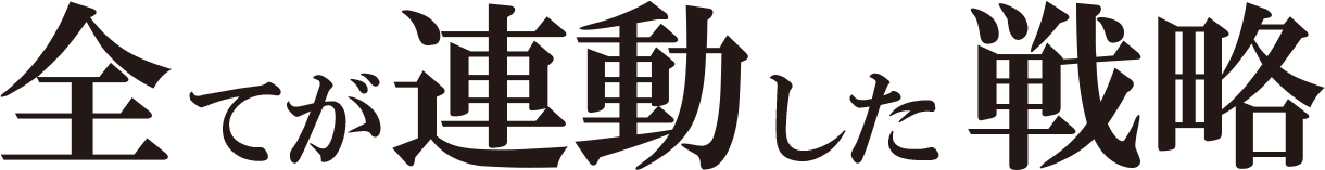 全てが連動した戦略