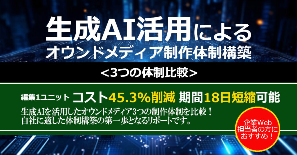 生成AI活用によるオウンドメディア制作体制比較